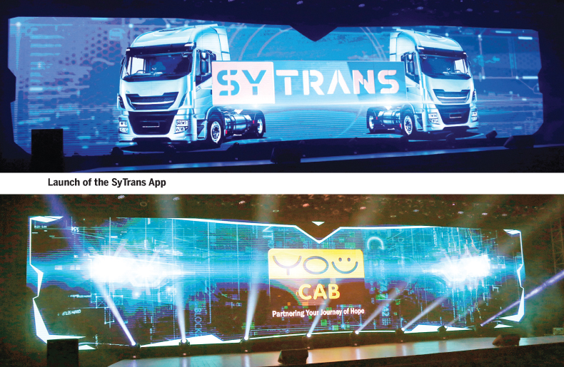 sytrans